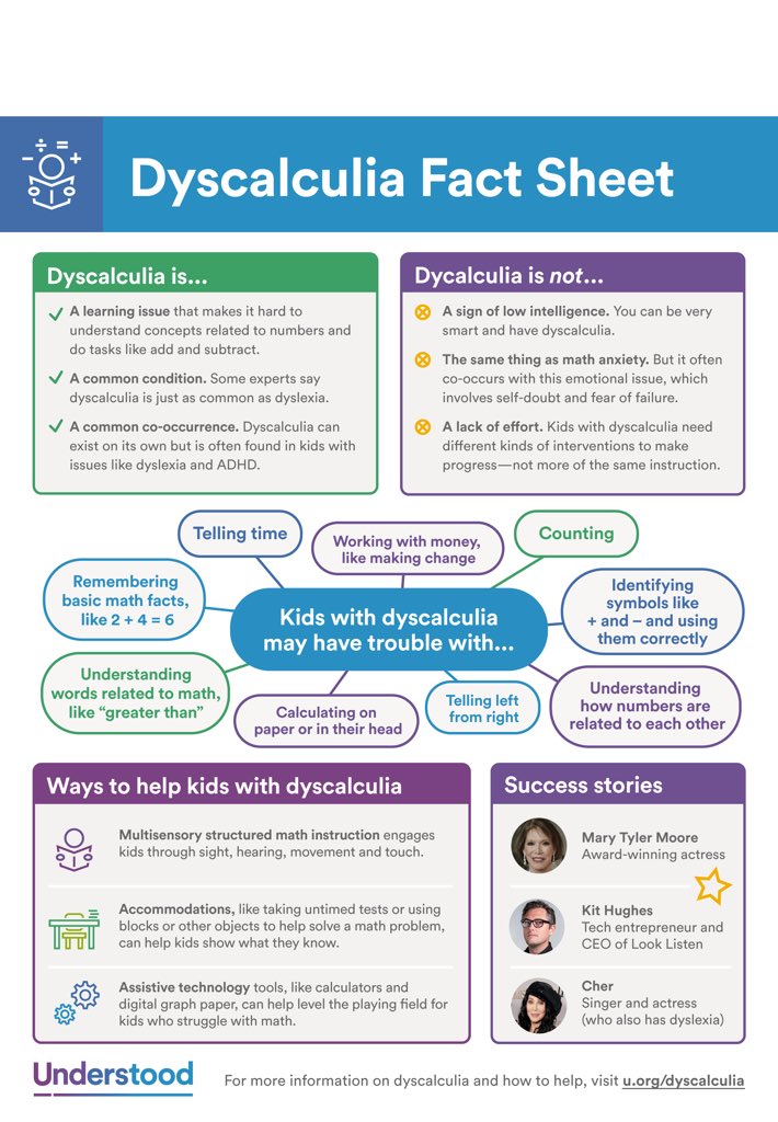 holistictchr's tweet photo. Dyscalculia could be as common as dyslexia. #maths #learningdifficulties #asd #adhd #dyslexia #tutor #mathsishard #australianteachers https://t.co/8ILRdq6HgA