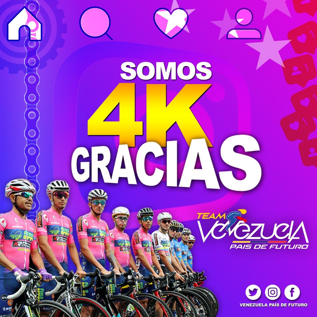 VenPaisFuturo's tweet photo. Ya somos 4K seguidores en Instagram. Se dice fácil, pero han sido muchas horas de esfuerzo, esfuerzo que parte desde nuestros ciclistas que a diario lo brindan todo en nombre de los colores de su familia @VenPaisFuturo.

Seguimos creciendo para ustedes.
#SomosPaísDeFuturo https://t.co/1XgcIicPXT