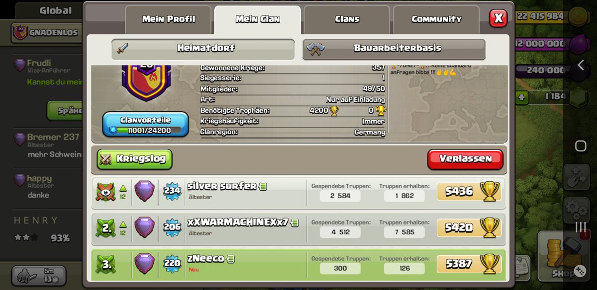 CocNeeco's tweet image. Joined GNADENLOS⚡