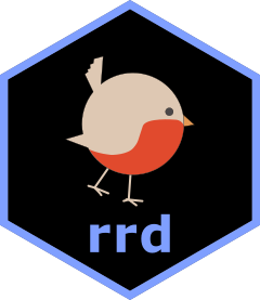 RevoAndrie's tweet photo. A user sent me a patch, so I updated the #rstats `rrd` package to read Round Robin Database (RRD) files. Version 0.2.2 on CRAN. https://t.co/t2sxdLA3rt #rrdtool https://t.co/n8rC24tMEE