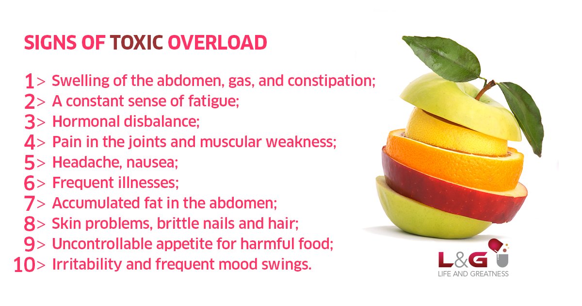 LG365Days's tweet image. Full #Body #detox at Home – Part І for better #Health
lifeandgreatness.com/full-body-deto…