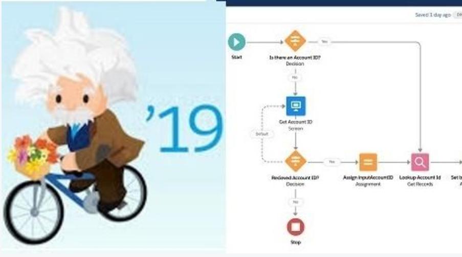 Another event - whats new???  Nothing special, just usual set of Amazing Speakers, Great Learning, Ohana connection and Swags .... So, we say that dont miss it 😍 Register before we say sorry!!!
RSVP: trailblazercommunitygroups.com/events/details…   <a href="/BhavnaBanodha/">Bhavna Banodha</a> <a href="/MirBonapart/">Mireille Bonapart</a>