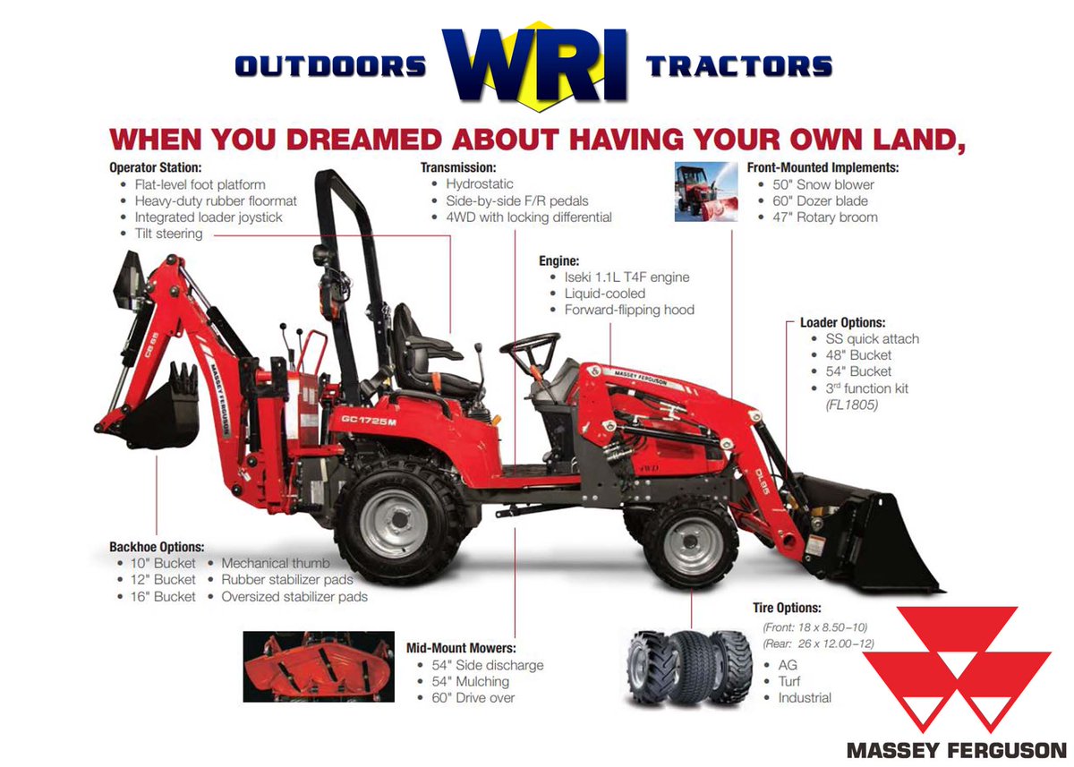 WRI Outdoors & Tractors tweet media