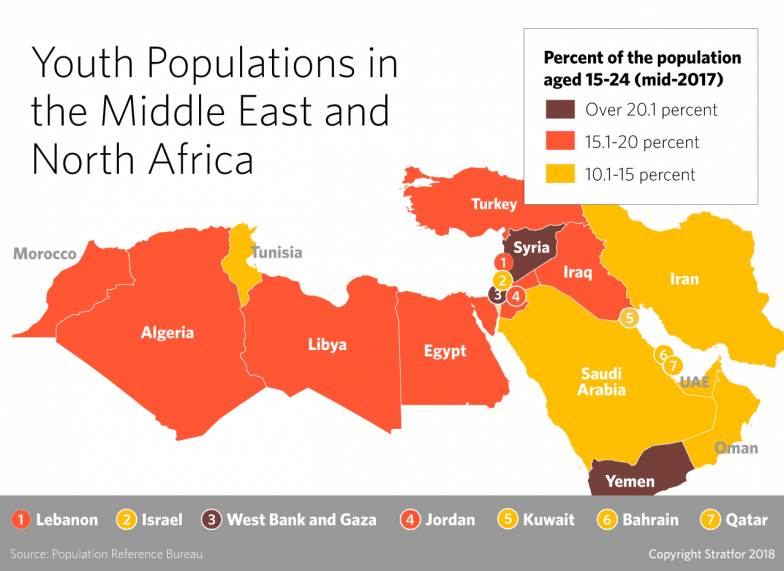 wef's tweet photo. The Middle East needs a technological revolution. Start-ups can lead the way https://t.co/pgNIfS7ykr @BahrainEDB #mena19 https://t.co/40t6xwfdzQ
