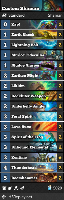 Ok, I am open to any suggestions. Generally I love this deck. How would u tech it to specialist, to make it better vs warriors? ^^ I tried many options but still think that I could miss something, so I would be glad to hear ur opinions ^^