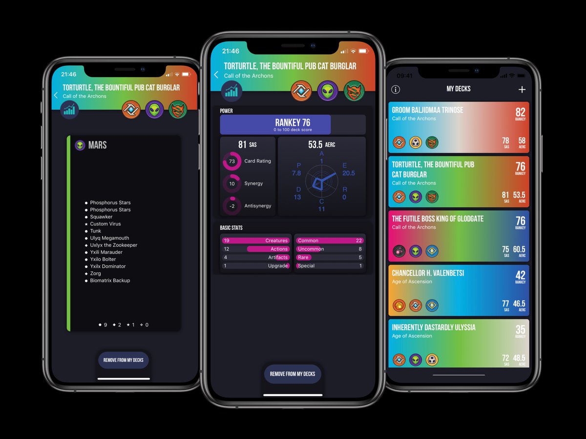 RankeyApp tweet media