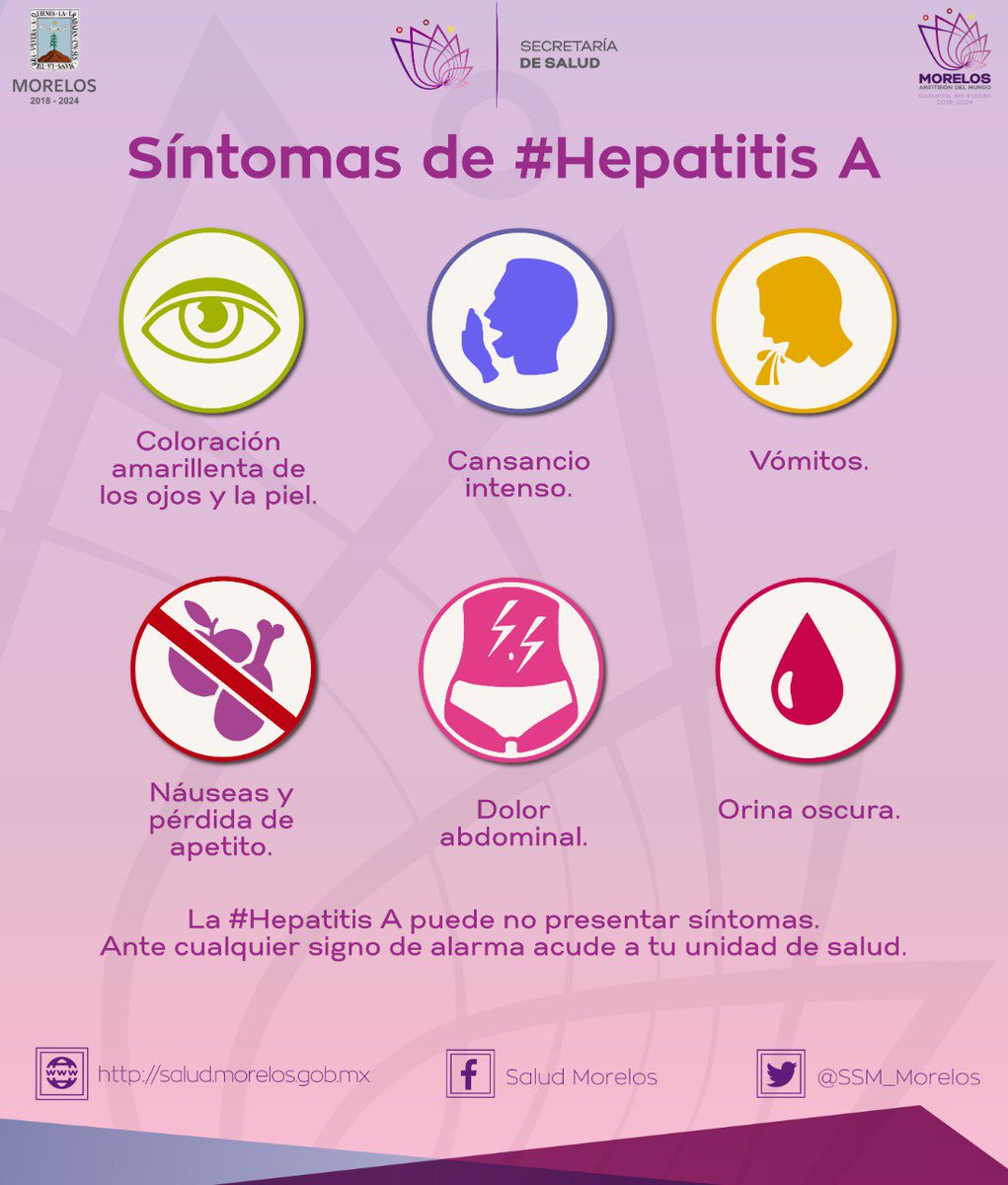 La #hepatitis es una enfermedad que provoca la inflamación del hígado,  causada generalmente por una infección viral. Ante cualquier síntoma, acude  a tu unidad de salud., image size:1021x1200