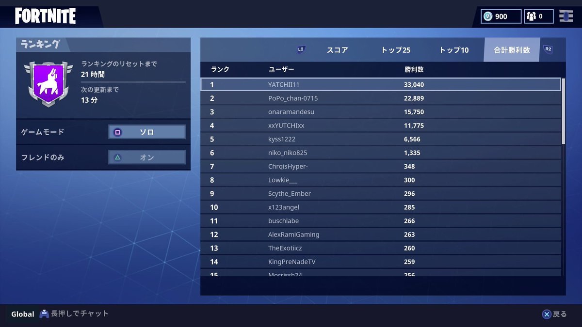 YouTube【やっちch】YATCHII11 (@YATCHII11) / Posts / X