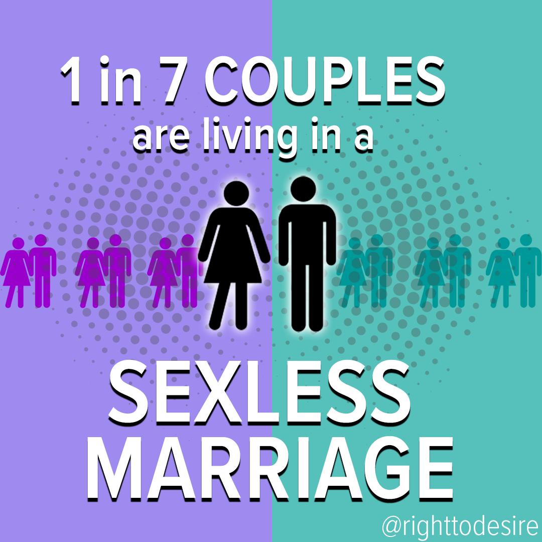 righttodesire tweet media