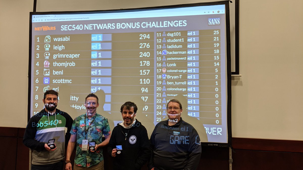 Congratulations to the <a href="/SANSInstitute/">SANS Institute</a> #SEC540 Coin winners at SANS Cyber Defense Canberra 2019!