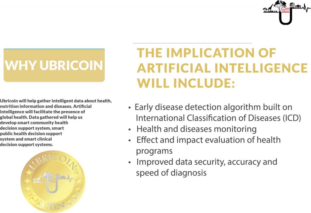 Lynnethebrand's tweet image. The Implementation of Artificial Intelligence will include:

-Early disease detection algorithm built on international classification of Disease(ICD)

#Ubricoin #Ubrica #UbricaKE @ubricaKE