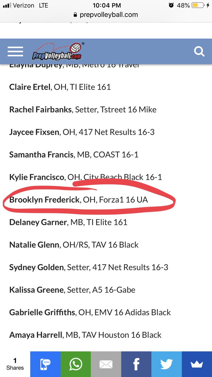 Brooklyn Frederick (@b_frederick20) on Twitter photo Star Search Day 2 🤩🏐<a href="/Forza1Recruit/">Forza1 Volleyball Recruits</a> <a href="/PrepVolleyball/">PrepVolleyball.com</a> Star Search Day 2 🤩🏐<a href="/Forza1Recruit/">Forza1 Volleyball Recruits</a> <a href="/PrepVolleyball/">PrepVolleyball.com</a>