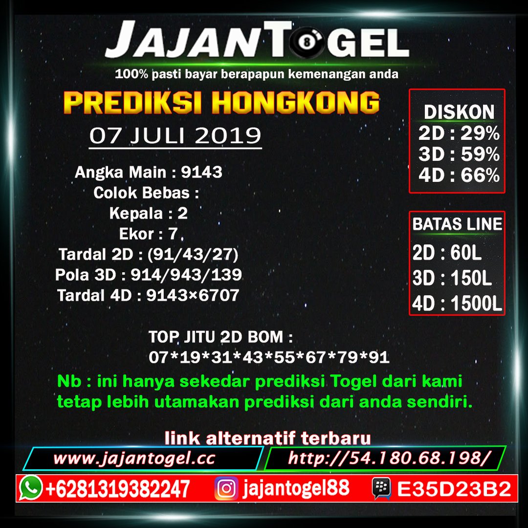 27 Prediksi hk live draw tercepat