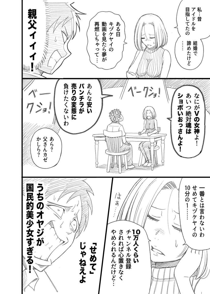 ③オヤジが美少女になってた話（バ美肉）　【1/2】前編 