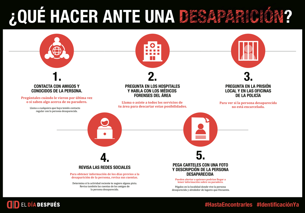 ⚠ Si eres familiar de una persona desaparecida y no sabes qué hacer ⚠ 
Aquí te dejamos una guía de apoyo. #EstamosContigo #HastaEncontrarles

<a href="/SerapazMexico/">Serapaz México</a>
 <a href="/movNDmx/">@movNDmx</a> 
<a href="/PorAmorAEllxs/">PorAmorAEllxs</a>