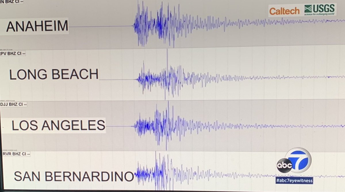 PrestonTVNews's tweet image. #breaking: Very powerful 7.1 magnitude earthquake rattles California near Ridgecrest. My parents in SoCal describe this one as rolling compared to the big jolt of the 6.4. Said the quake felt much bigger and rolled longer than the last one.