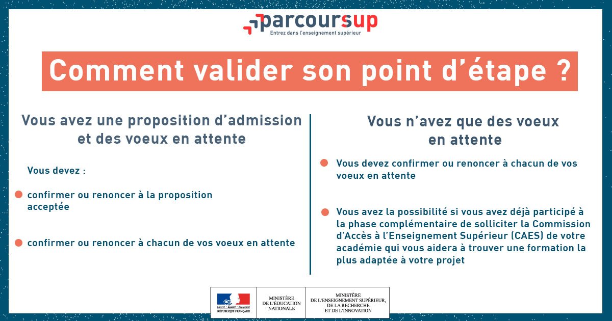 Parcoursup on Twitter "ℹ️ Vous pouvez dès maintenant valider votre 2ème point d