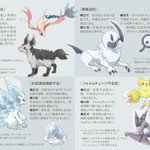 ポケモンの病気や外傷について真剣に考察した結果がすごい!