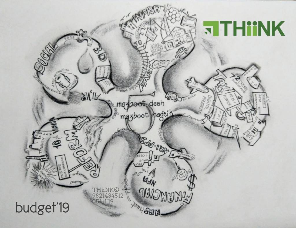 #THiiNK captures #Budget19 in a nutshell. 
How many salient features can you capture?
Charcoal sketch: #RajeshHattangady