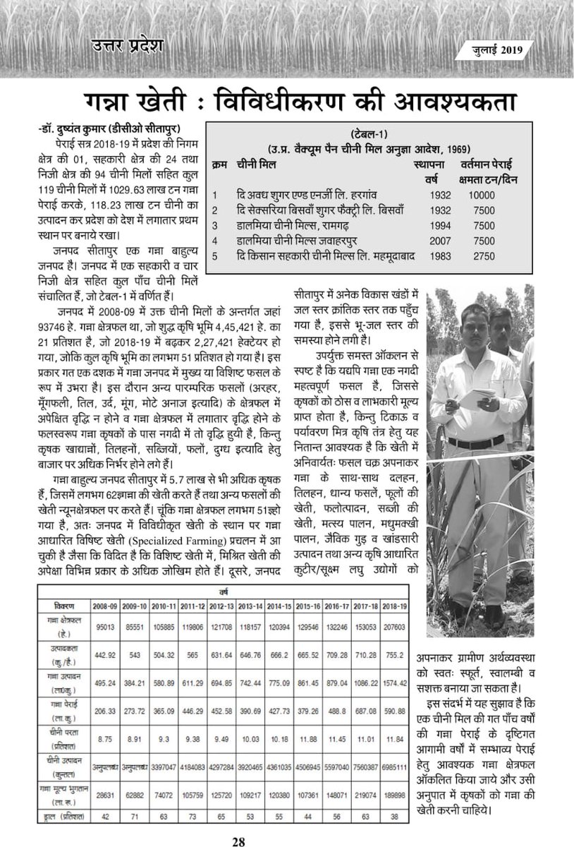 DCO SITAPUR tweet media