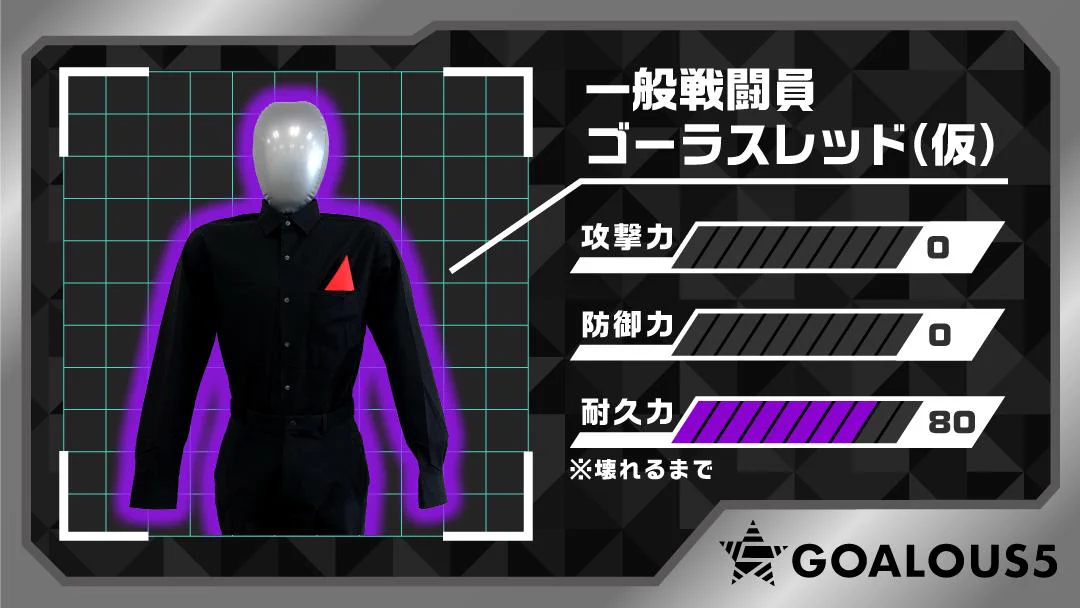 GOALOUS5(ゴーラスファイブ) on X: 