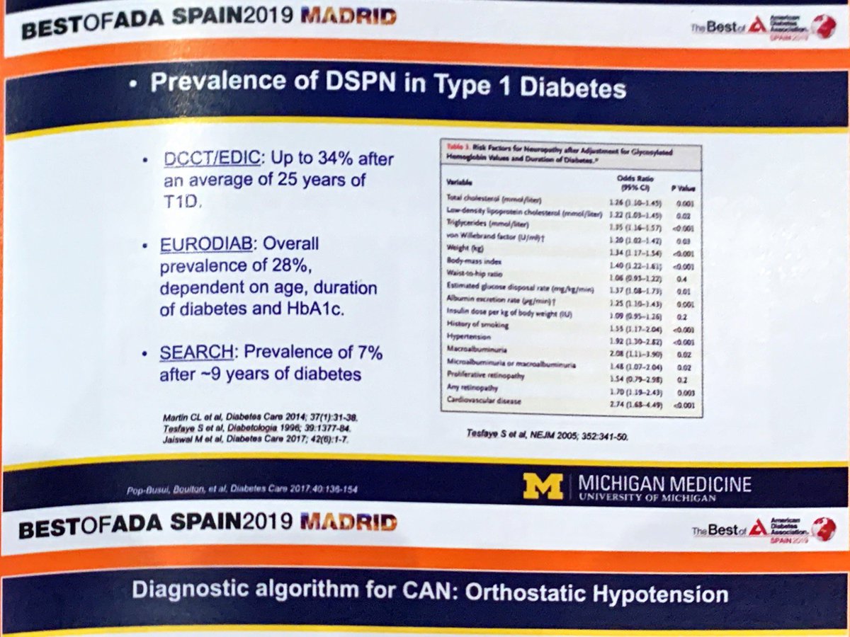 redGDPS's tweet image. #ADA2019 #BestofAdaSpain19 

Diabetic Neuropathy: A Position Statement by the American Diabetes Association
 
Rodica Pop-Busui et al . Diabetes Care 2017

care.diabetesjournals.org/content/40/1/1…

@risingstarsgdps @SemergenGTDM @SEDiabetes