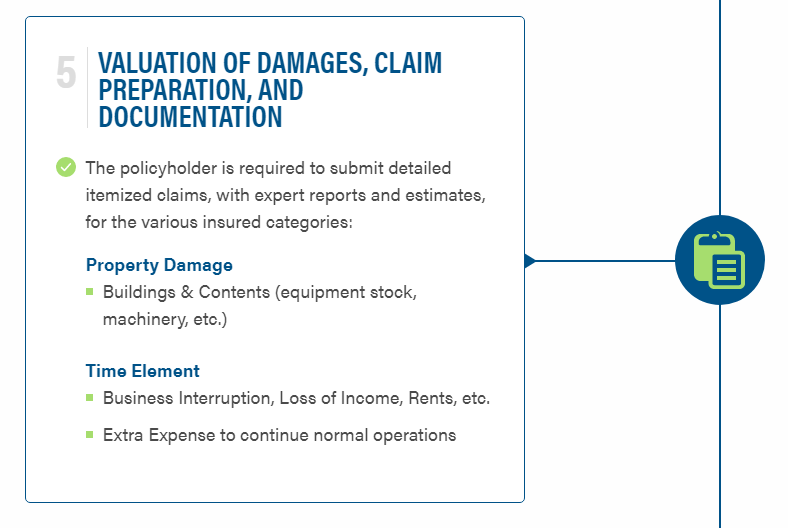 Disaster Recovery tweet media