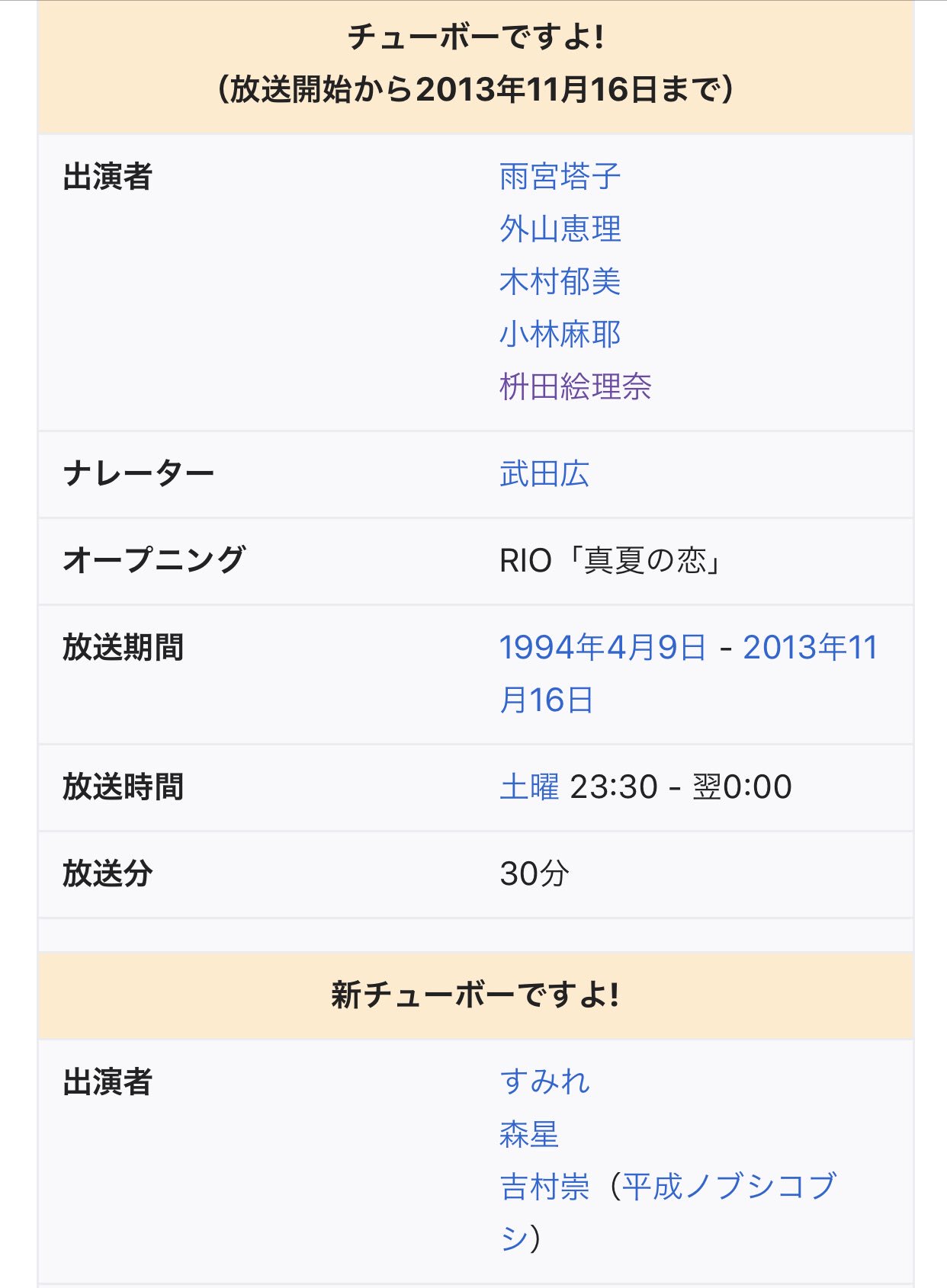 しらふじ チューボーですよも約19年続いてきた堺正章 女子アナという形を崩し よりによってすみれを起用という愚策 私もすみれになってから見るのをやめた さらに芸人を加え3人体制にし3年で番組を終わらせたという最悪の結果 このまま岡田を起用するの しらふじ チューボーですよも約19年続いてきた堺正章 女子アナという形を崩し よりによってすみれを起用という愚策 私もすみれになってから見るのをやめた さらに芸人を加え3人体制にし3年で番組を終わらせたという最悪の結果 このまま岡田を起用するの