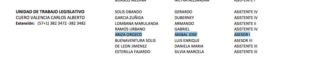 28. Y no podía faltar la designación como Embajador de Bolivia, de Anibal Jose Ariza Orozco, ex Senador, a quien luego Álvaro Uribe le dio un consulado en Barquisimeto, y de ahí pasó a ser asesor del Congresista del  @CeDemocratico Carlos Alberto Cuero.