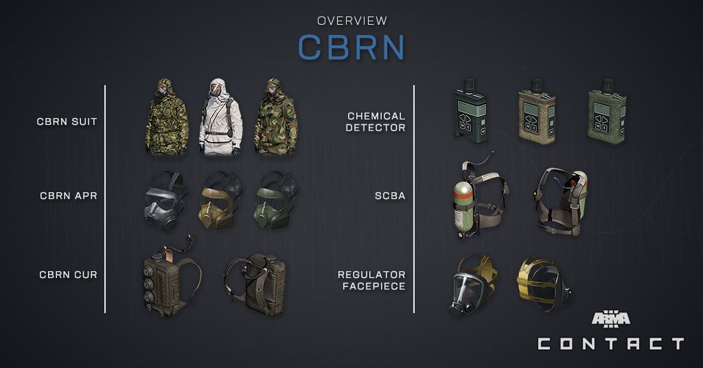 Arma 3 Contact Overview The Arma3contact Spin Off Expansion Features Various Pieces Of Gear Related To Cbrn Defense Note That These Have Scripted Gameplay Functionality In Contact S Campaign But They Are