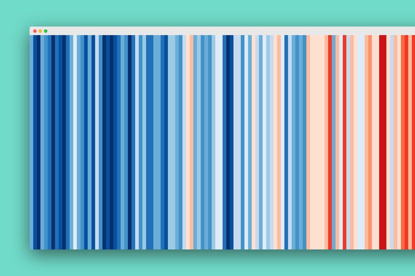 No es la bandera de Francia: esta web te permite ver cómo han subido las temperaturas en cada país genbeta.com/p/302535
