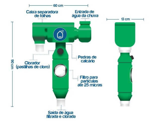 ecosolutionsO2's tweet image. Sistema purificador de agua lluvia.#GotaAGotaH2O