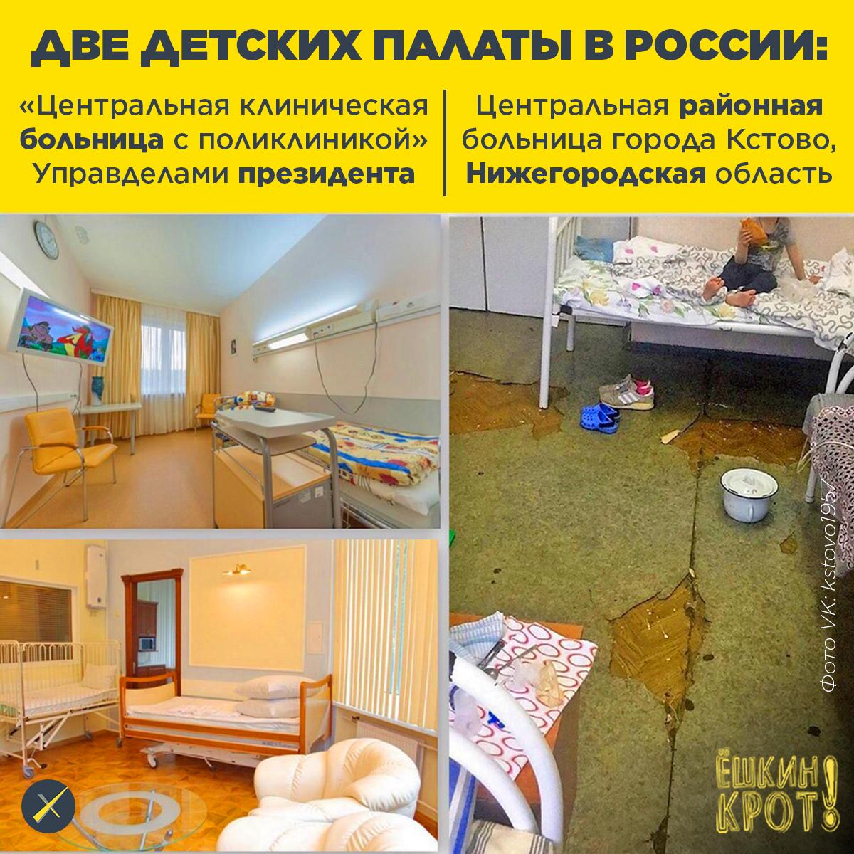 yoshkinkrot's tweet image. Управделами президента потратит на здоровье федеральных чиновников более 27 млрд ₽ в 2019-м (Минфин). То есть в среднем по 707 тысяч на одного федерального чиновника.