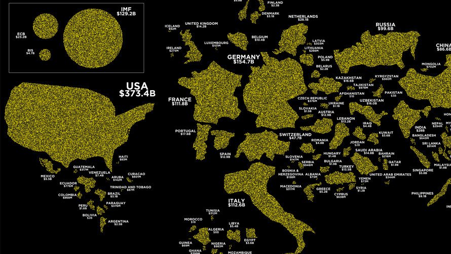 世界各国的黄金拥有量