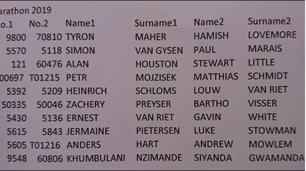 Provisional top ten results #berg2019