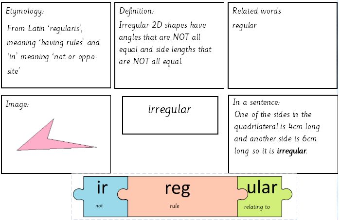 SarahFarrellKS2's tweet photo. Doing a bit of maths etymology this morning! Hopefully this will help children to have a greater understanding about the meaning of the maths terminology they use and how words relate to each other.  #edutwitter #maths #etymology https://t.co/kuemyfmOoG