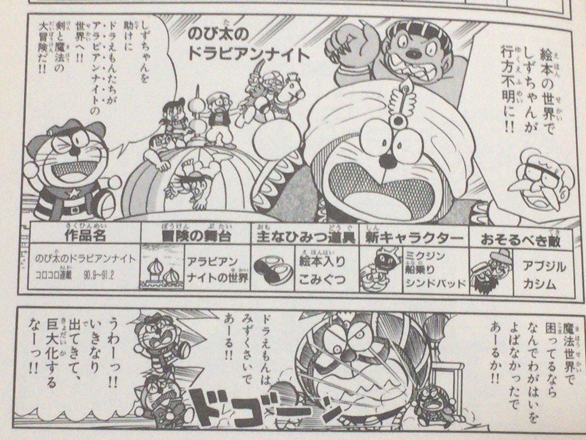 Kanban Pe Twitter ドラビアンナイトに関してはドラメッド本人と同じことを考えてた人もいるんじゃないでしょうか