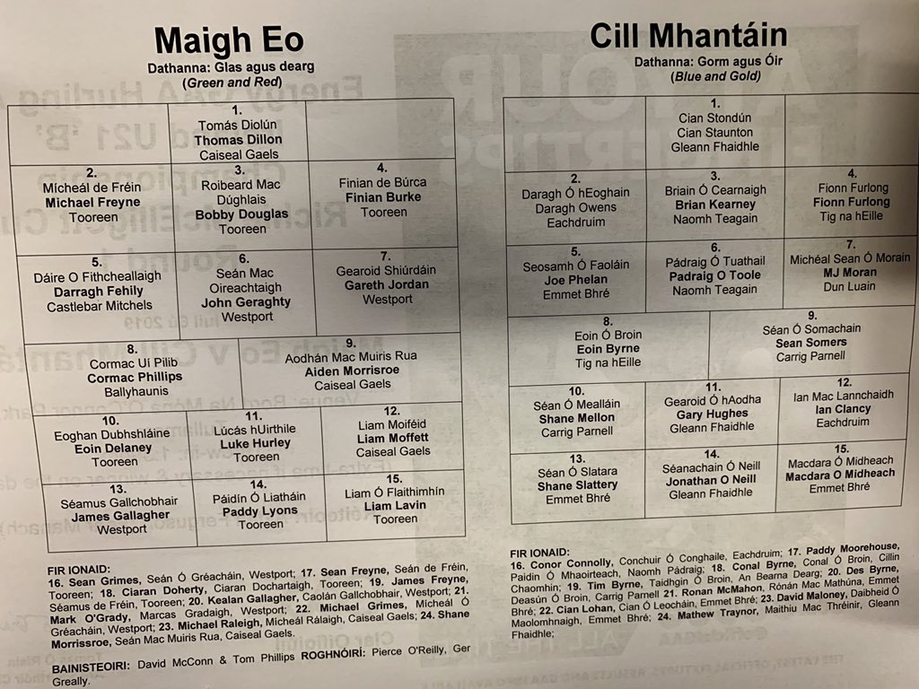 Mayo GAA tweet media