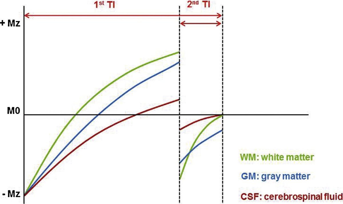 book discrete continuum coupling method to simulate highly dynamic multi scale problems simulation of laser induced damage