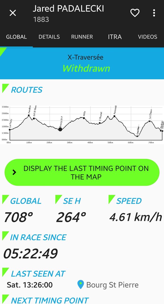 Lattize77's tweet image. It says he's withdrawn from the marathon.. 🥺