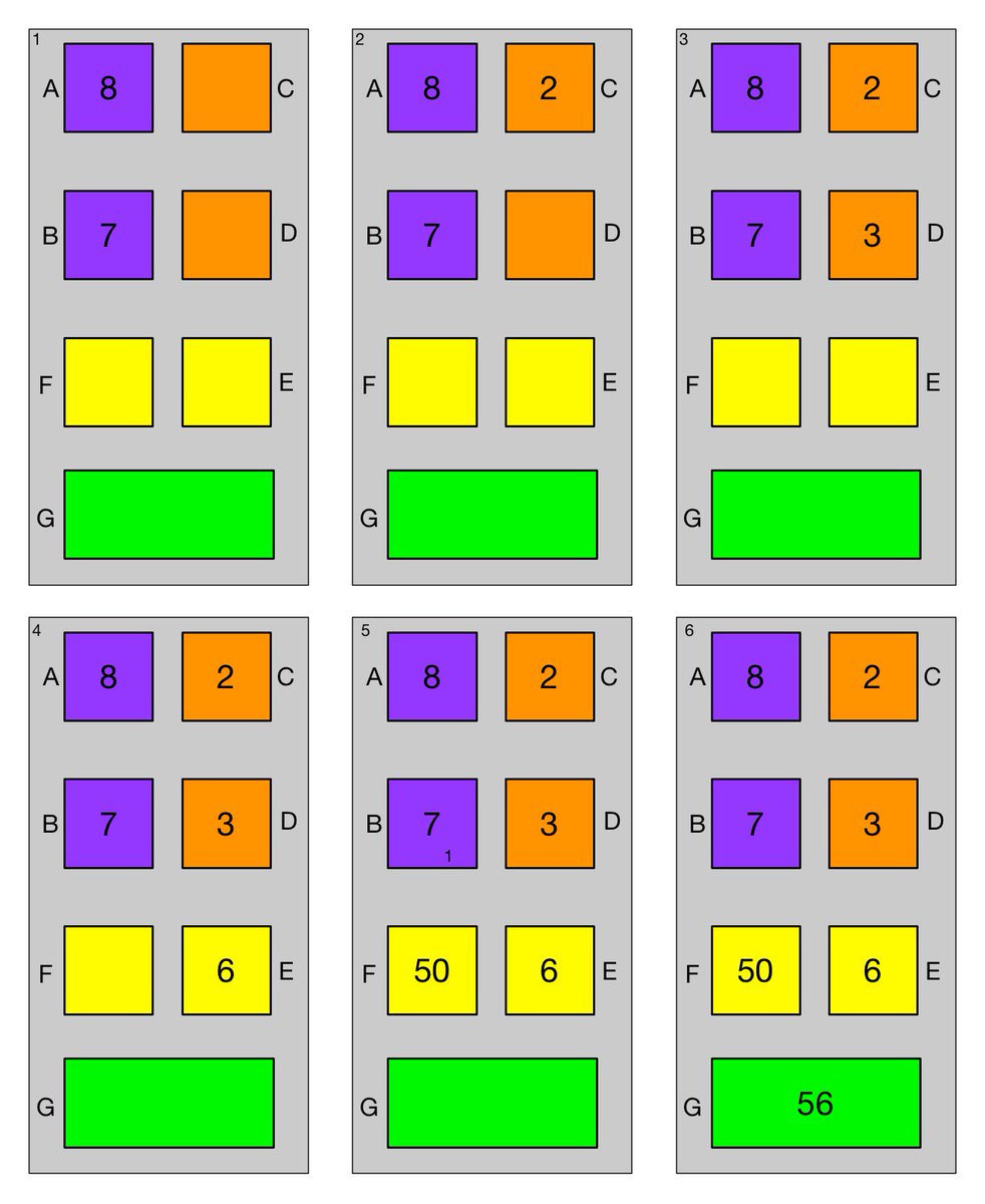 cs4fn's tweet image. The Tudors weren't just about Kings, Queens &amp;amp; Plays. Learn about algorithms using a cunning algorithm of the Tudors (that looks like witchcraft!). it's useful too for doing those hard times tables (6x, 7x, 8x and 9x)...and see why algebra is so useful too. teachinglondoncomputing.org/tudor-computat…