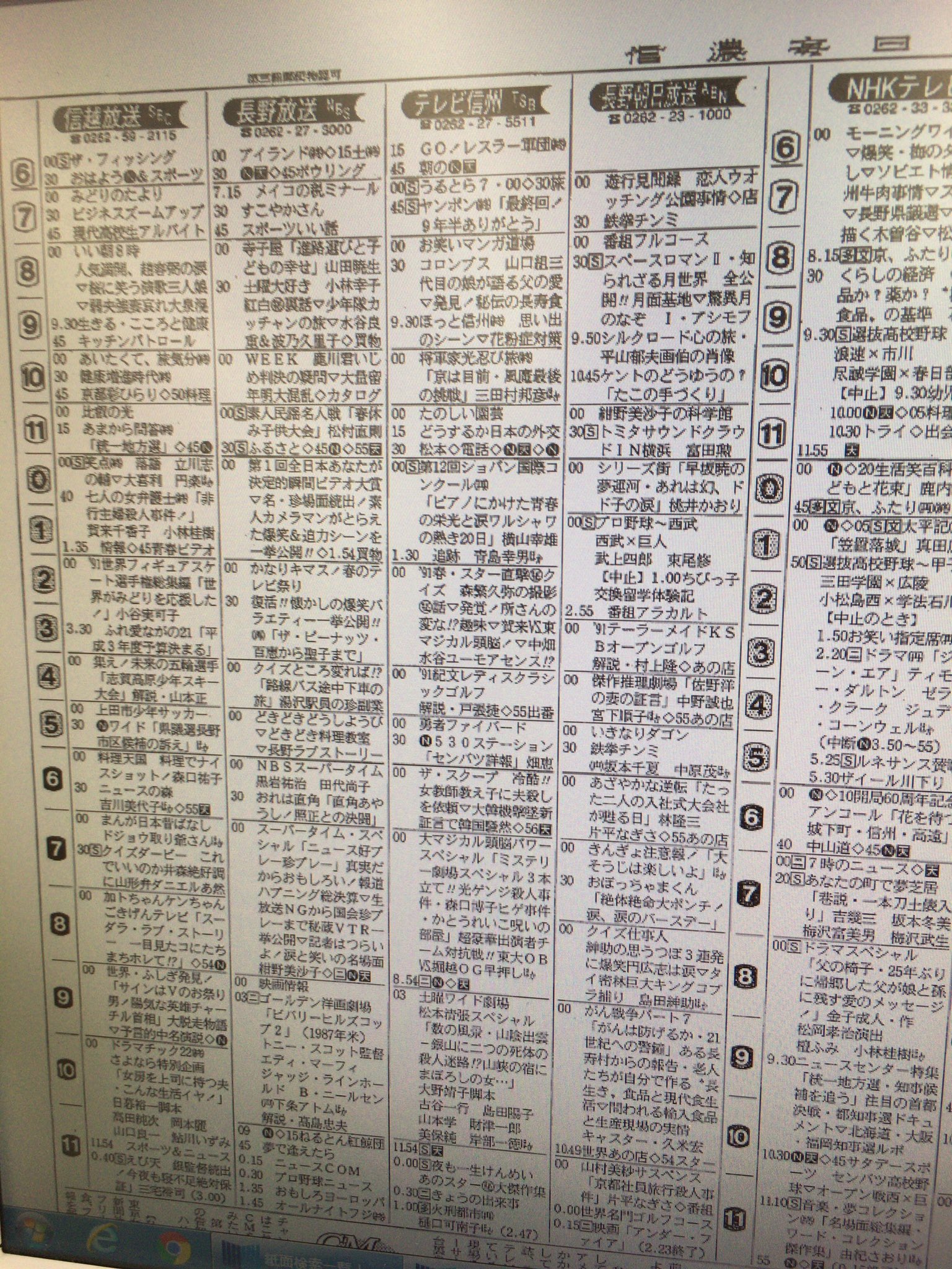 Hal Abn長野朝日放送 開局時1991年のテレビ欄 開局前のサービス放送のも 昔のテレビ欄 Hal Abn長野朝日放送 開局時1991年のテレビ欄 開局前のサービス放送のも 昔のテレビ欄