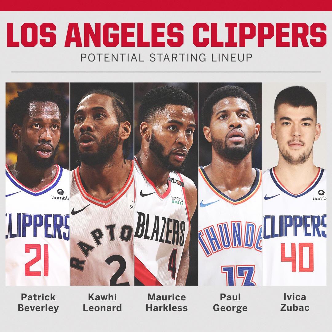 nba clippers roster nba clippers roster