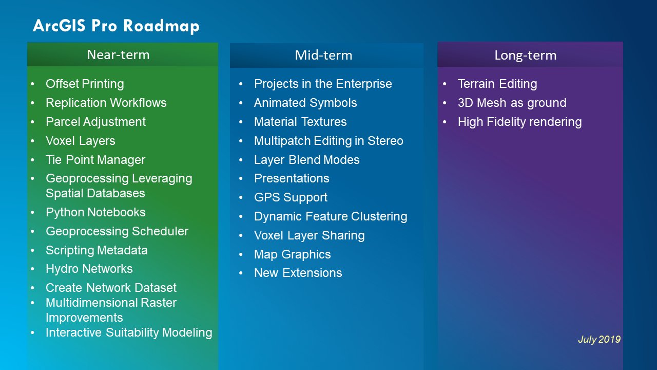 Arcgis Pro در توییتر The Arcgis Pro Roadmap Has Been Updated Take A Look T Co Azvu65hdpa Arcgis Pro در توییتر The Arcgis Pro Roadmap Has Been Updated Take A Look T Co Azvu65hdpa