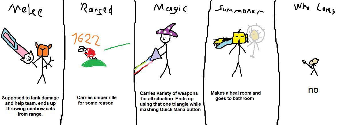 a better class setup guide : r/Terraria