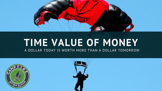 The Only Unsolved Hijacking in US History is a Great Example of the Time Value of Money bit.ly/30xL0Ot