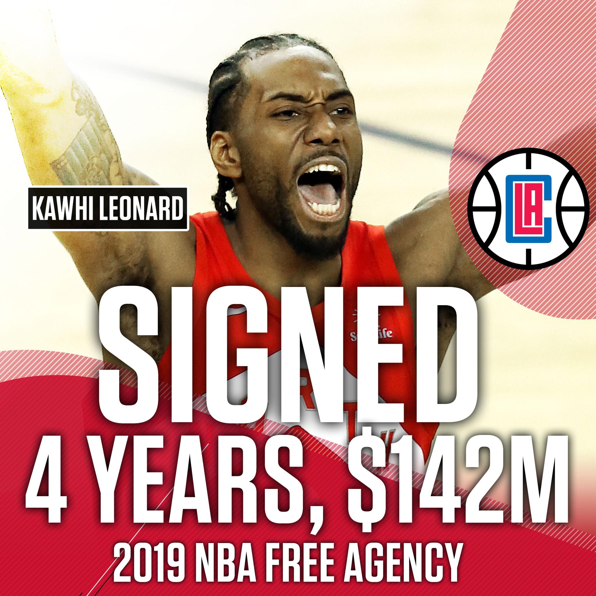 rotoworld kawhi leonard