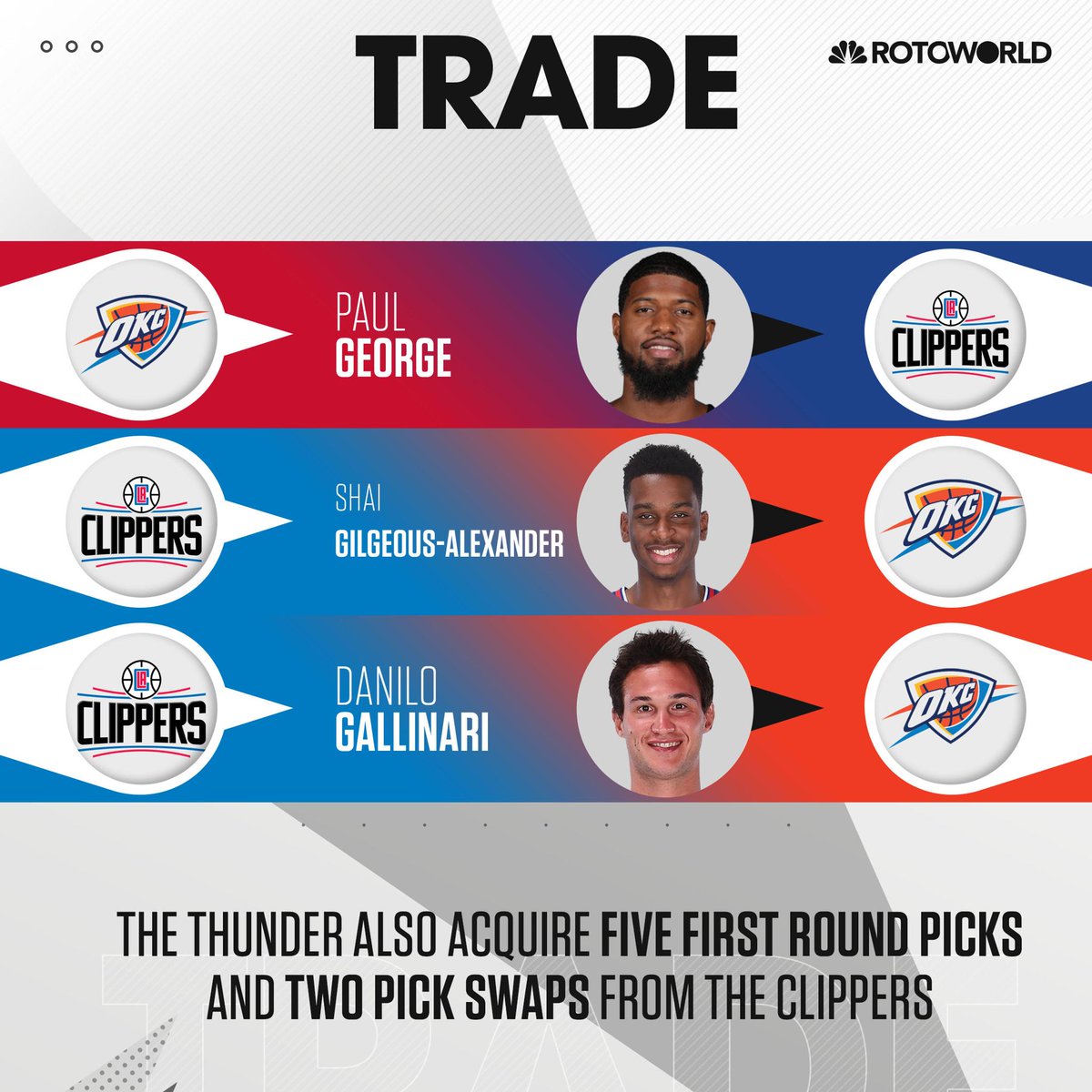 rotoworld kawhi leonard