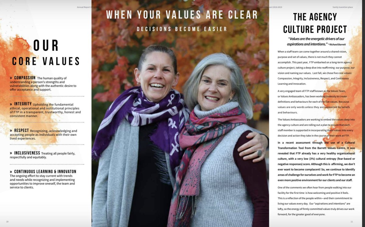 ftplace's tweet image. In this ever-changing society, the most powerful and enduring form of success is  built from the heart. ❤️ Read more about the agency’s Culture Project. #familytransitionplace #whatwevalue #ourworkroadmap #bestolacetoworkever #values #valuesdrivenleadership #thisiswhoweare