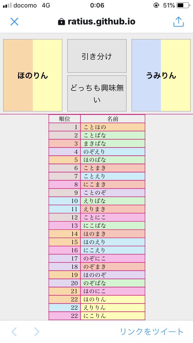 ラブライブなんでもソート